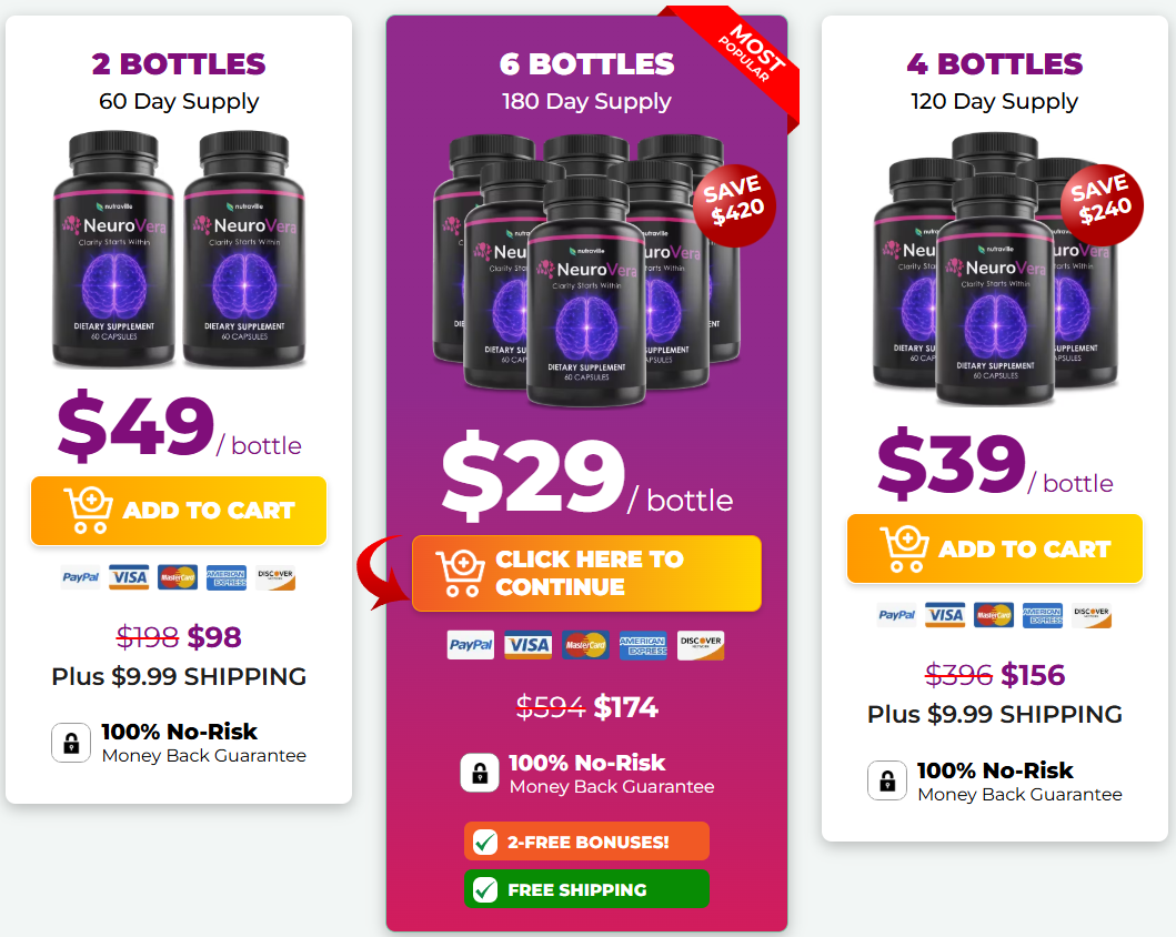 NeuroVera order page